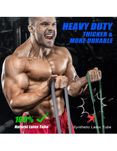 Bandas de Resistencia Pesadas WOQQW 350lbs (158.76kg) Ajustables 2