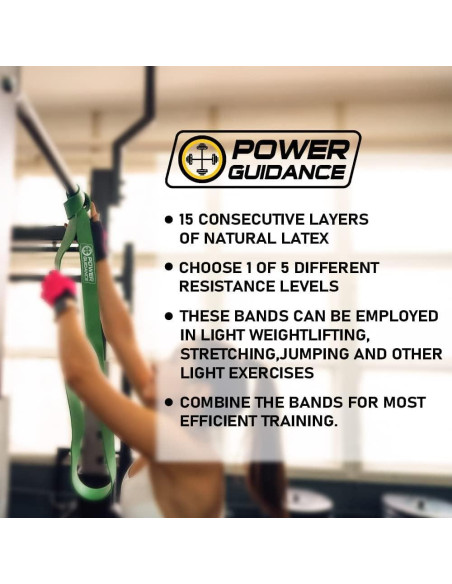 Bandas de Resistencia POWER GUIDANCE - Conjunto de 5 Niveles Bandas de Resistencia POWER GUIDANCE - Conjunto de 5 Niveles