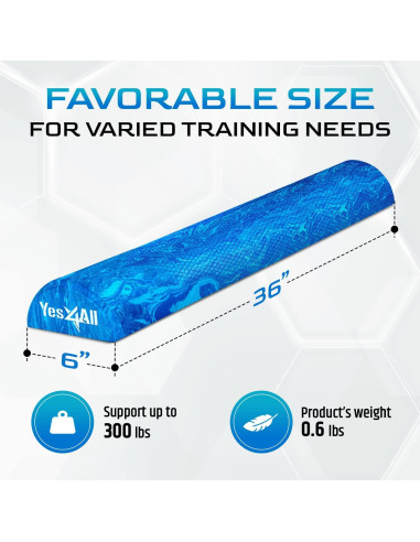 Rodillo de Espuma EVA Yes4All 91.44 cm Azul para Masaje