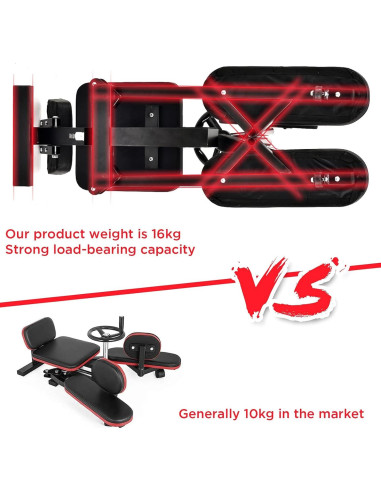 Estirador de Piernas Vue Pro - Máquina de Flexibilidad 150kg