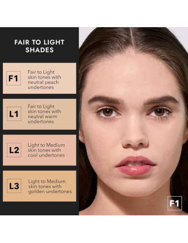 Corrector Cover FX Skin Discovered L1 - Piel Clara 68g