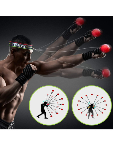 Bola de Reflexión de Boxeo TEKXYZ - Entrenamiento Agilidad y Reacción
