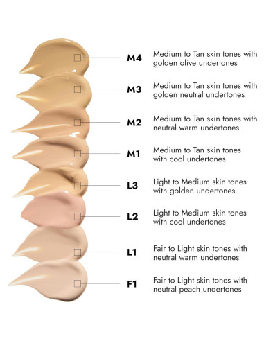 Corrector Cover FX Skin Discovered L1 - Piel Clara 68g