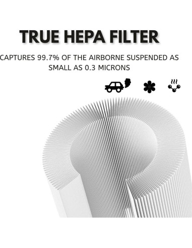 Filtro HEPA Nispira MAF-03 para purificador Miko Ibuki L