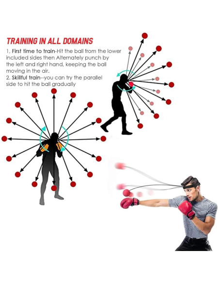 Equipo de Entrenamiento de Boxeo con Pelotas y Bandas Ajustables Equipo de Entrenamiento de Boxeo con Pelotas y Bandas Ajustables