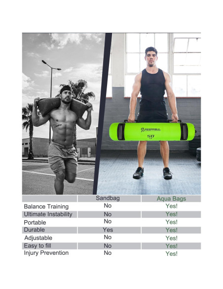 Bolsas de Agua SAEEPABUL para Entrenamiento 13.6kg - 22.7kg Bolsas de Agua SAEEPABUL para Entrenamiento 13.6kg - 22.7kg