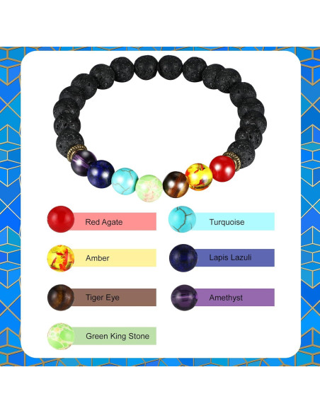 Conjunto de Cuencos Cantores Tibetanos BBTO 8.6 cm 7 Piezas Conjunto de Cuencos Cantores Tibetanos BBTO 8.6 cm 7 Piezas