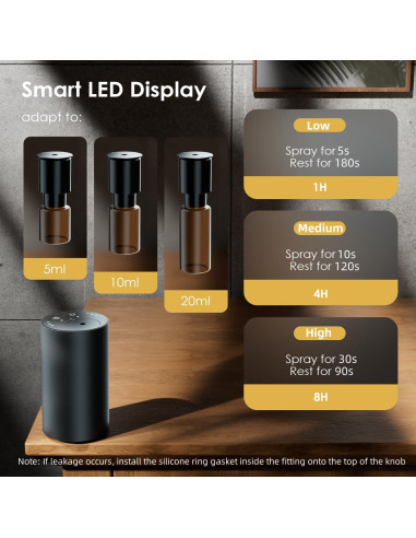 Difusor de Aceite Esencial SVNWKRE E200 Portátil 20ml Negro