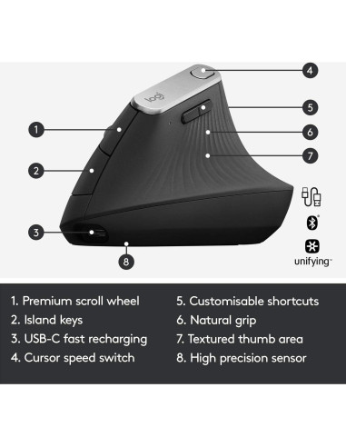 Mouse Ergonómico Inalámbrico Logitech MX Vertical Grafito