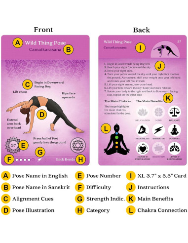 Tarjetas de Yoga Premium Asana Moon - 108 Posturas y Secuencias