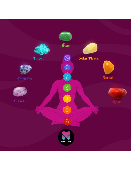 Juego de Cristales de Sanación Chakra Mecka - 7 Piedras Reiki Juego de Cristales de Sanación Chakra Mecka - 7 Piedras Reiki