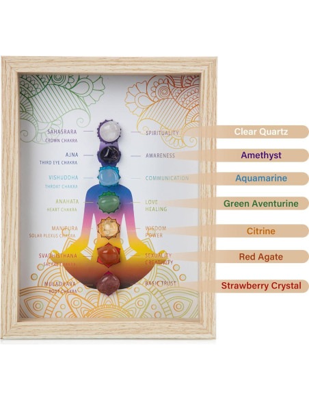 Marco de Foto ZenBless con Cristales de 7 Chakras 21.7x16.7cm Marco de Foto ZenBless con Cristales de 7 Chakras 21.7x16.7cm