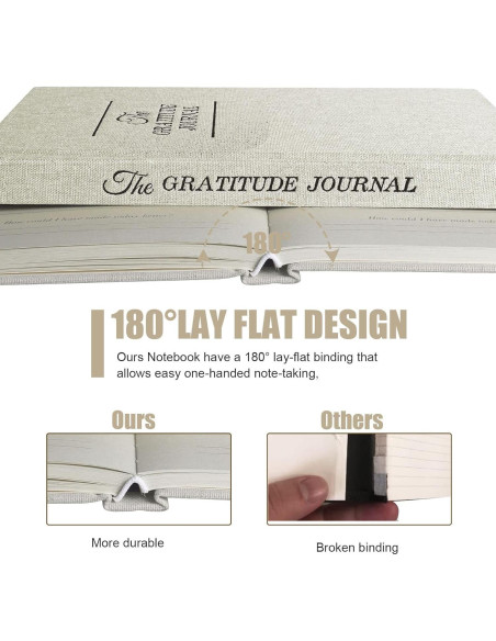 Diario de Gratitud EMOMAS 14.7x21.1cm Blanco Ecológico Diario de Gratitud EMOMAS 14.7x21.1cm Blanco Ecológico