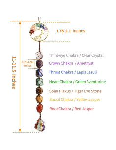 Adorno Colgante Árbol de la Vida 7 Chakras iSTONE 27.9 cm 2