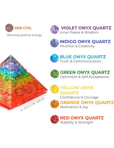Pirámide de Cristal de Orgonita 7 Chakras Hecha a Mano 382g