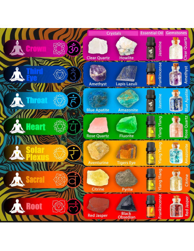 Conjunto de Cristales Sanadores 31 Piezas Zenseme - Chakra, Aceites Esenciales y Más