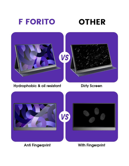 F FORITO 2 Protectores Pantalla 15.6" Anti Luz Azul F FORITO 2 Protectores Pantalla 15.6" Anti Luz Azul