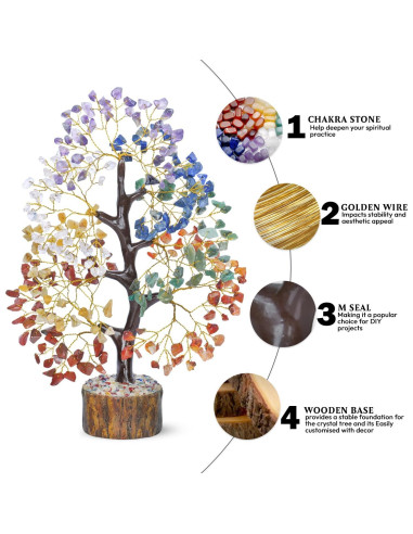 Árbol de Cristales de la Vida YATSKIA 25 cm 7 Chakras
