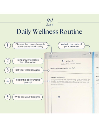 Diario de Gratitud Liberate - Diario Guiado de Fitness Mental