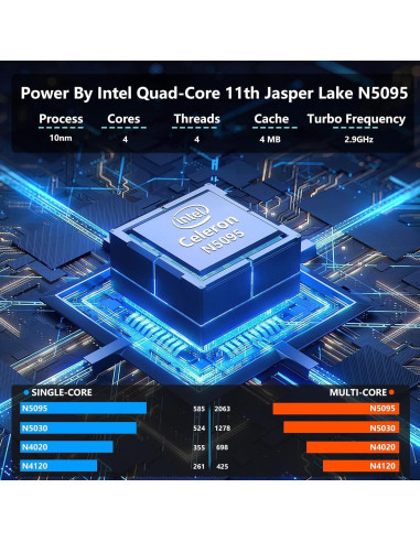 Laptop Gaming FUNYET DuetBook 14.1" FHD 16GB RAM 512GB SSD