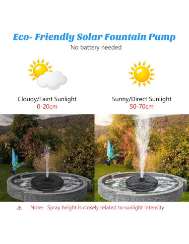 Fuente Solar Mademax para Bebedero de Aves 3.5W con 4 Boquillas