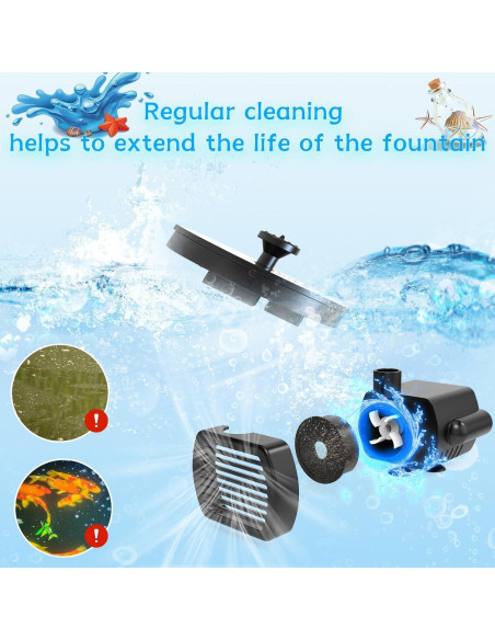 Fuente de Agua Solar AMZtime 1W-2024, 6 Boquillas, 0.20 kg Fuente de Agua Solar AMZtime 1W-2024, 6 Boquillas, 0.20 kg