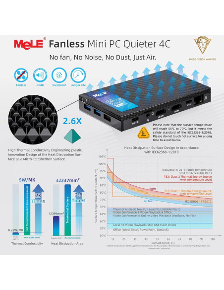 MeLE Mini PC Quieter 4C - Intel N100, 16GB RAM, 512GB SSD MeLE Mini PC Quieter 4C - Intel N100, 16GB RAM, 512GB SSD