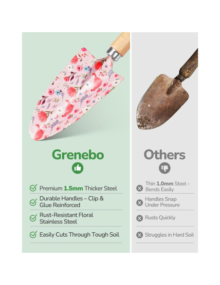 Juego de Herramientas de Jardinería Grenebo 12 Piezas Rosa Juego de Herramientas de Jardinería Grenebo 12 Piezas Rosa