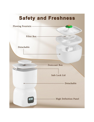 Dispensador Automático de Comida y Agua COVVY 3L LCD