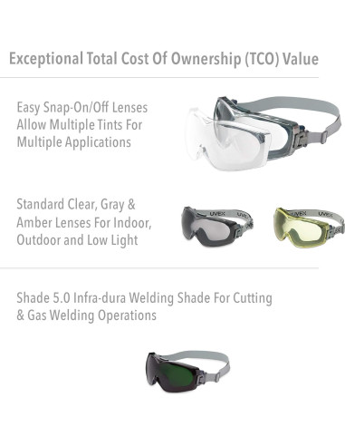 Gafas de Seguridad Uvex Stealth OTG con Lente Clara HydroShield