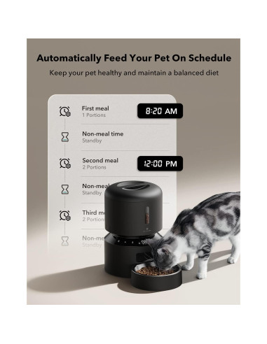 PETLIBRO Comedero Automático para Gatos 3L Negro