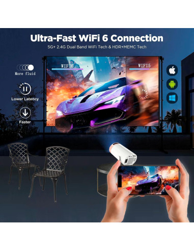 Proyector Mini Amovfilm AMX100 4K, WiFi 6, Android 11
