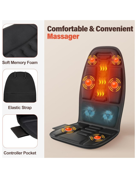 Cojín de Masaje con Calor Comrelax 1.5kg, Vibración y Enfriamiento Cojín de Masaje con Calor Comrelax 1.5kg, Vibración y Enfriamiento
