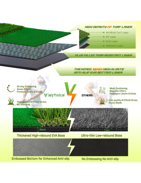 Alfombrilla de Golf MyVoice Pro 1,52m x 1,22m Antideslizante Alfombrilla de Golf MyVoice Pro 1,52m x 1,22m Antideslizante