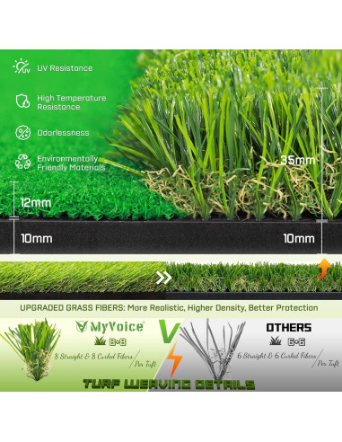 Alfombrilla de Golf MyVoice Pro 1,52m x 1,22m Antideslizante