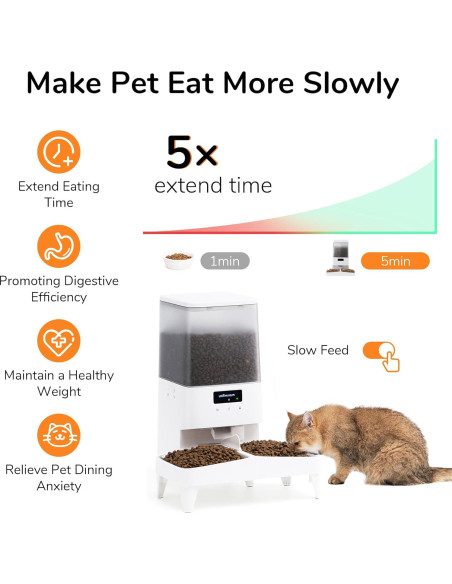 Comedero Automático FUKUMARU 5L para Gatos y Perros WiFi Comedero Automático FUKUMARU 5L para Gatos y Perros WiFi