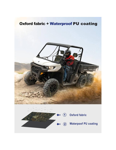 Funda de Asiento UTV ZIDIYORUO Camo para Can Am Defender 2016-2025 Funda de Asiento UTV ZIDIYORUO Camo para Can Am Defender 2016-2025