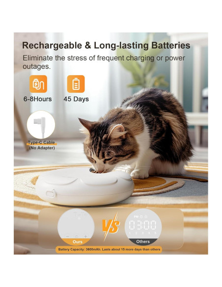 Dispensador Automático de Comida Casfuy para Gatos 6 Comidas Dispensador Automático de Comida Casfuy para Gatos 6 Comidas