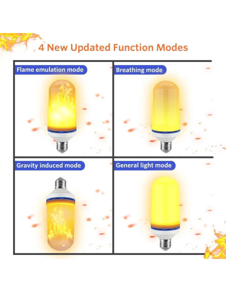 Paquete de 3 Bombillas LED E26 Munetoshi Efecto Llama Verde Paquete de 3 Bombillas LED E26 Munetoshi Efecto Llama Verde