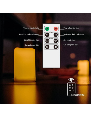Vela LED de Pilar a Prueba de Agua Jingtech 12.7 cm con Control Remoto