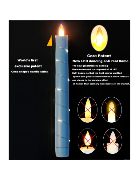 Juego de 3 Velas LED Sin Llama DANIP Azul Cielo con Control Remoto Juego de 3 Velas LED Sin Llama DANIP Azul Cielo con Control Remoto