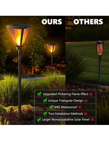 Linternas de Antorcha Solar iBaycon 71 cm 2 Pack IP65