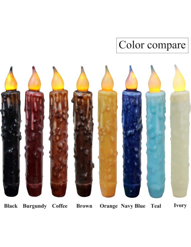 Velas Taper LED CVHOMEDECO 17.1 cm Sin Llama 3 PZS Café