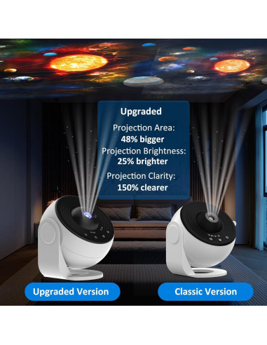 Proyector Galaxy ARGIGU HD con Control Remoto y Bluetooth