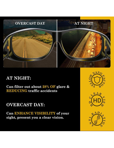 Gafas de Conducción Nocturna DUCO Polarizadas Ajustables