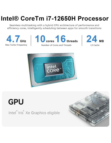 Mini PC Beelink EQI12, Intel i7-12650H, 24GB RAM, 1TB SSD