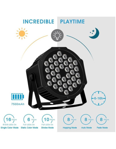 Luces Par LED Recargables LaluceNatz 36W RGB 2 Piezas