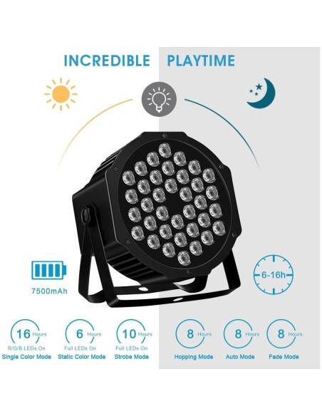 Luces Par LED Recargables LaluceNatz 36W RGB 2 Piezas Luces Par LED Recargables LaluceNatz 36W RGB 2 Piezas