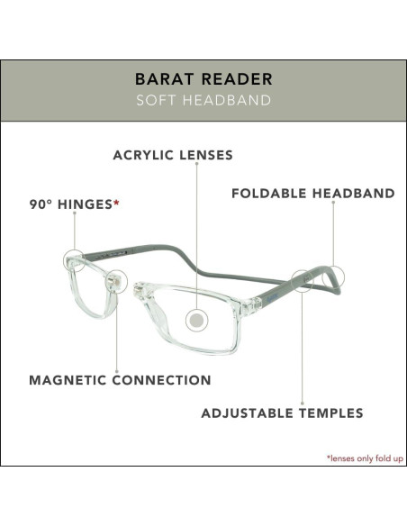 Gafas de Lectura Magnéticas CliC Ajustables S-XL Transparente 1.0x Gafas de Lectura Magnéticas CliC Ajustables S-XL Transparente 1.0x