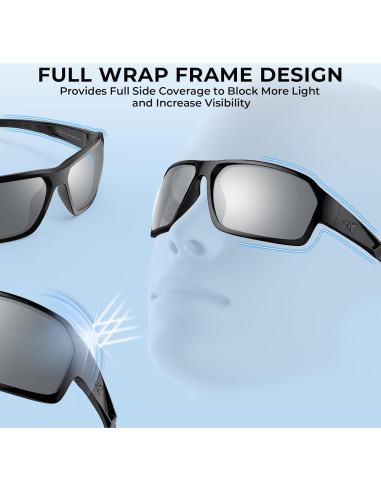 Gafas de Sol Polarizadas KastKing Chippewa UV400 Marco Envolvente